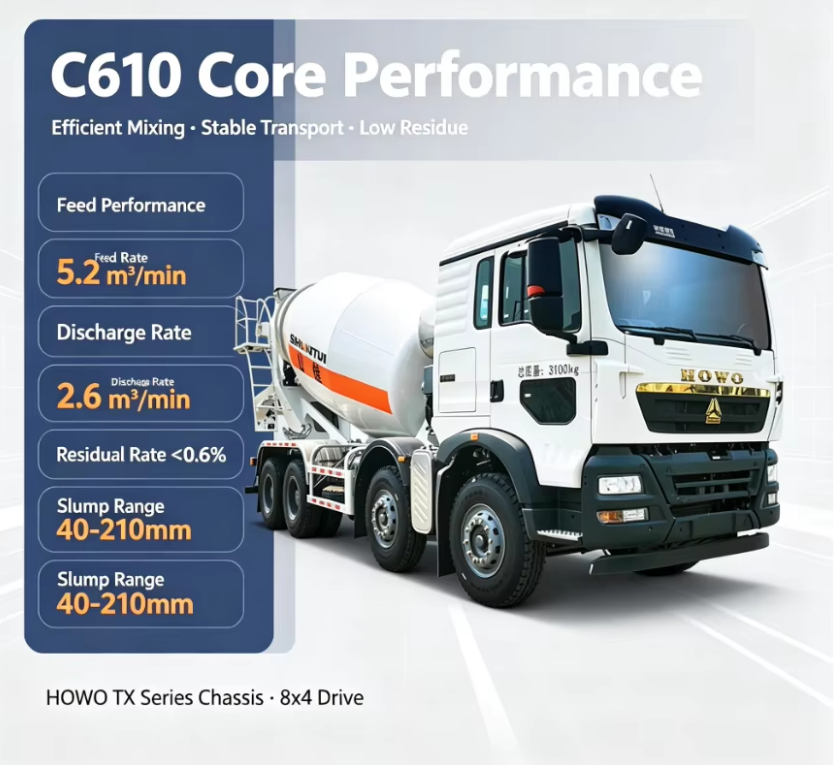 8cbm C610 Μικρατήρας σκυροδέματος με MAN T5G Cab Weichai κινητήρα 8x4 για την κατασκευή